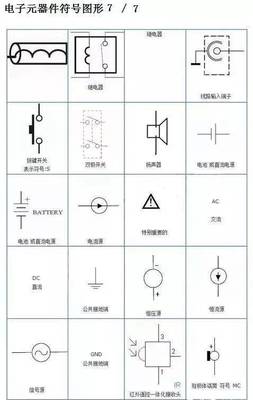 电子元器件图片、名称、符号对照,超全面,请收藏~