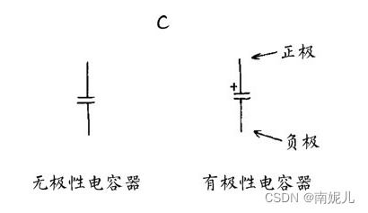 手绘图说电子元器件 电阻,电容,电感