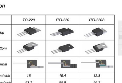 MBR3045CTP 内置绝缘 DIODES13年全新原装_家电栏目