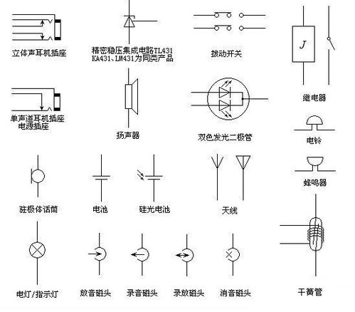 常用的电子元器件符号,你知道几个